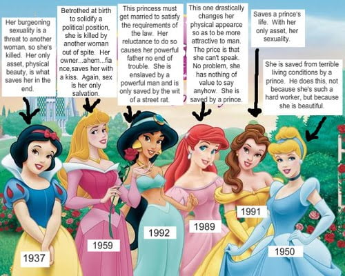 disneyprincesses